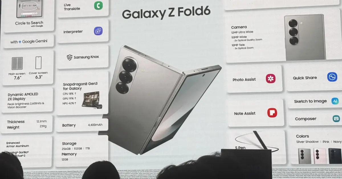 Samsung Galaxy Z Fold 6 Review in Hindi