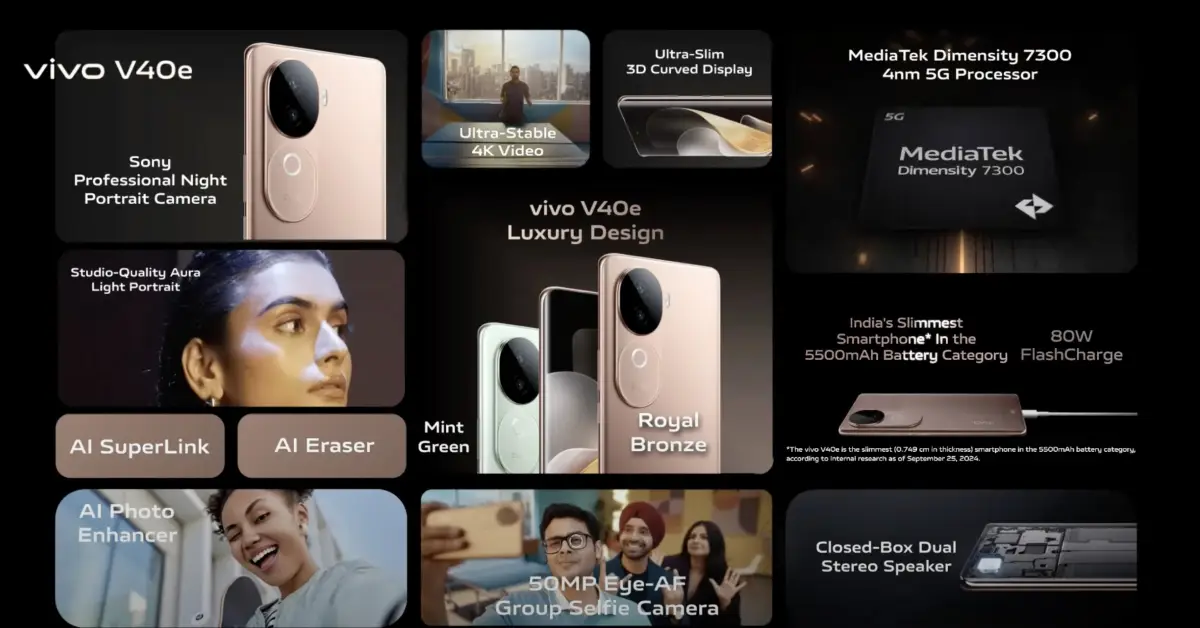 Vivo V40e 5G Features