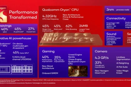 Snapdragon 8 Elite news