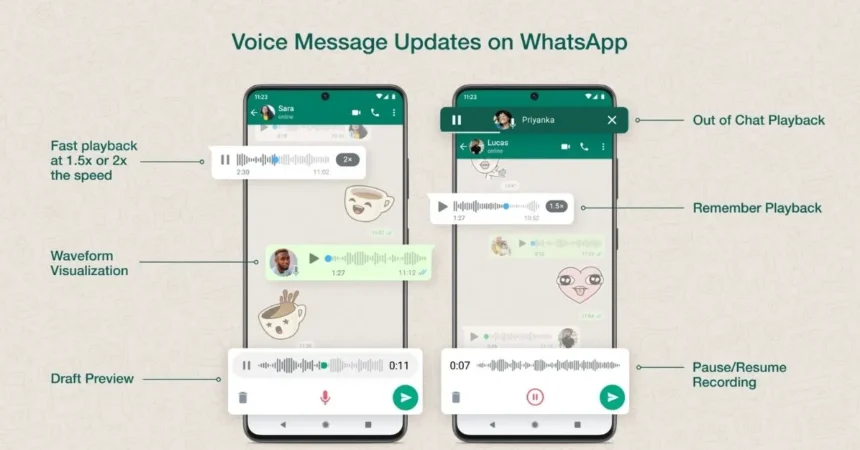 Whatsapp Transcript Feature